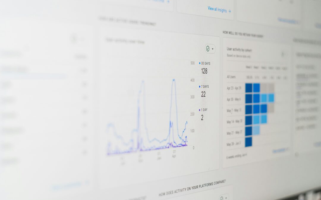 Why your Conversion Rate actually matters